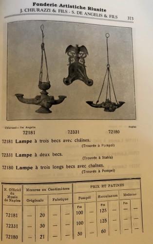 Objet de décoration  - Lampe à huile réalisée par Chiurazzi & Fils vers 1910