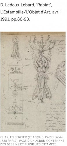 Antiquités - RABIAT - Paire de candélabres en bronze doré sur gaine en marbre époque Empire