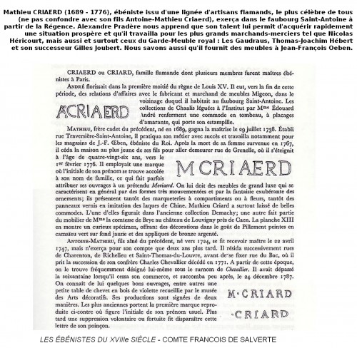 Commode Régence aux masques de faune et de lion par Criaerd - Antiquités Philippe Glédel