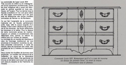 Antiquités - Commode Louis XIV de Saint-Malo