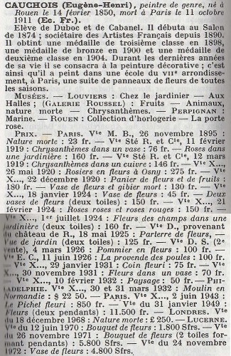 Bouquet de fleurs des champs - E. H. Cauchois (1850 - 1911) - Antiquités Philippe Glédel