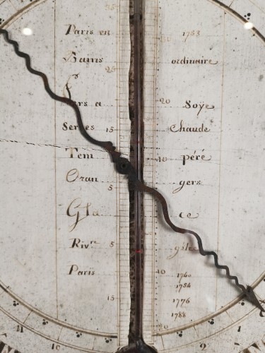 Louis XVI - Baromètre-thermomètre Néo-classique aux attributs de mariage d'époque Louis XVI
