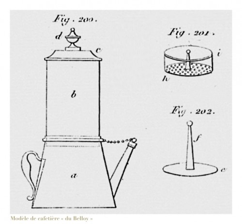 Antiquités - Cafetière filtre « du Belloy » en argent massif, Paris XIXe siècle