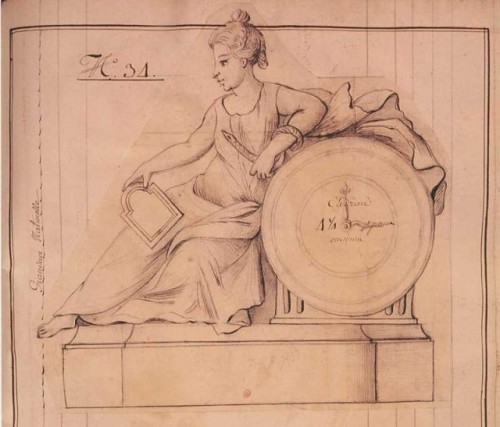 Horology  - A mantel clock representing a figure of Prudence
