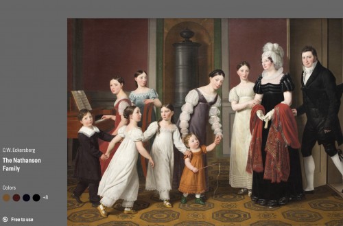 Tableaux et dessins Tableaux XIXe siècle - « Nathanson Family » , Mère et Fille d’après C. W. Eckersberg, 1818, copie en pied