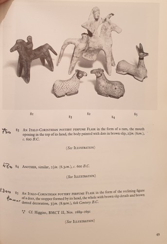 Archéologie  - Aryballe plastique étrusco-corinthien en forme de faon couché