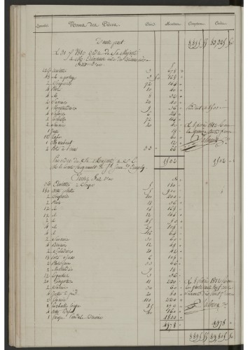 Paire de plats à entremets du service offert par Napoléon à Regnaud, Sèvres 1809  - Empire